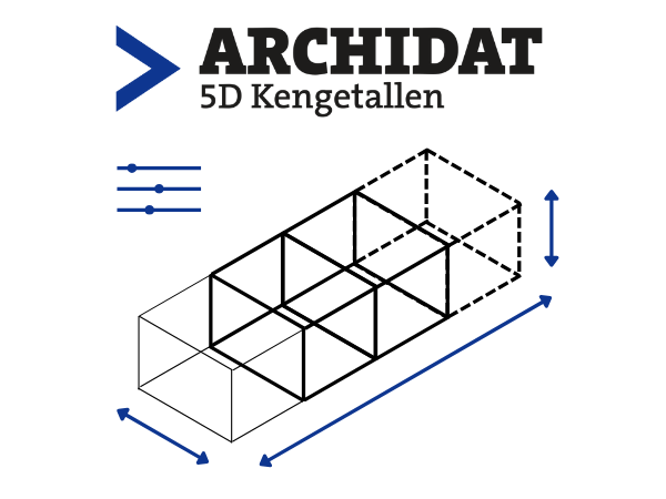 Archidat 5D Kengetallen